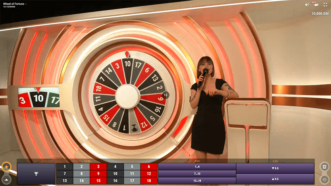 Wheel Of Fortune Betting Game